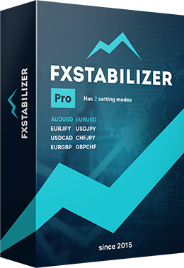Best EA FxStabilizer PRO trades on 8 currency pairs